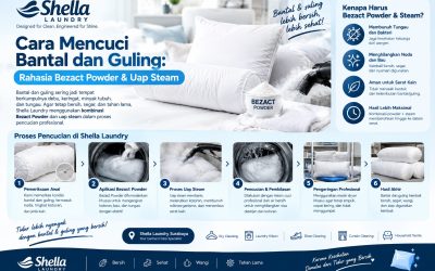 Cara Mencuci Bantal dan Guling yang Benar: Rahasia Bezact Powder & Steam