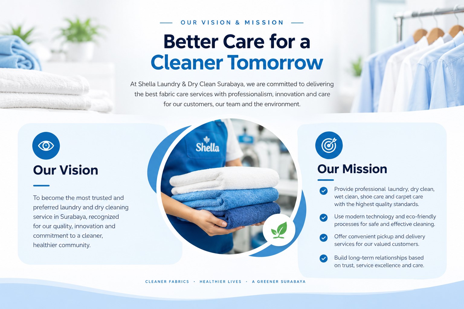 Shella Laundry professional textile care and facility concept