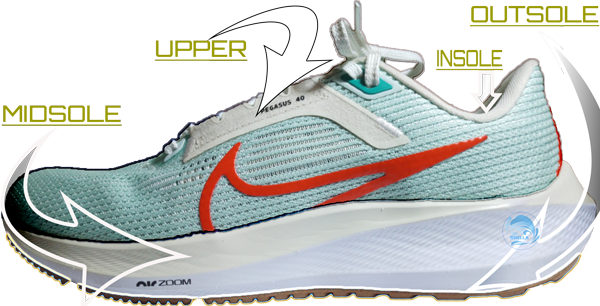 Shella-shoes-laundry-NikePegasus-Deep-Cleaning-cleaning, Price Shoes laundry