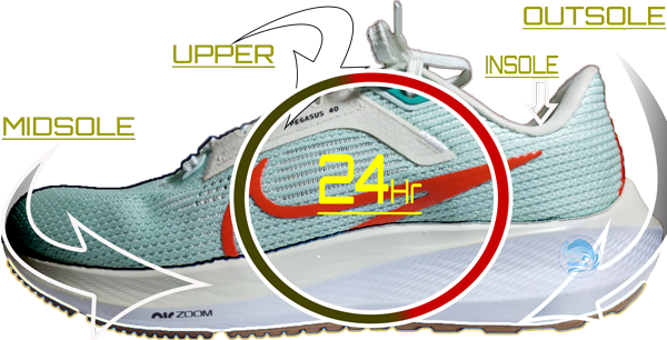 Deep clean shoes surabaya
